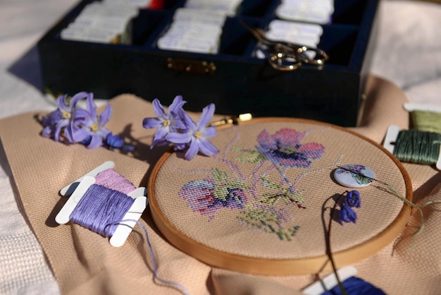 Zestaw premium z motywem kwiatowym